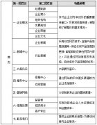 企业网站建设方案详细方案