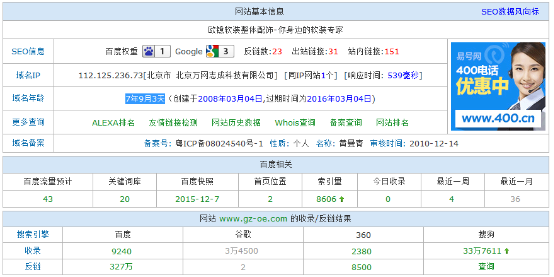 网站seo优化