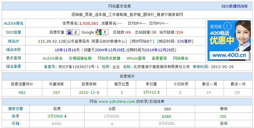 seo优化