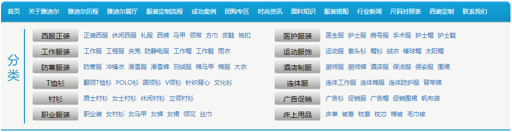 seo优化