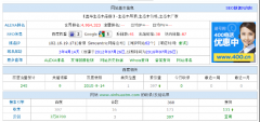 关于某生态木网站单页面的seo排名分析