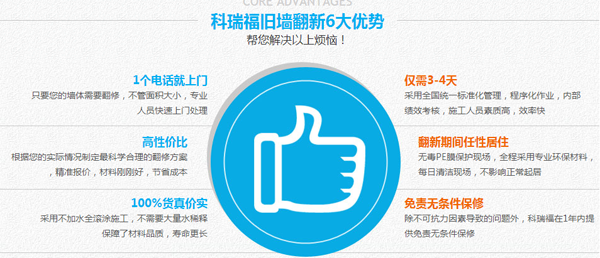 提高网站转化率