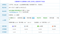 杭州某眼镜商城SEO优化分析