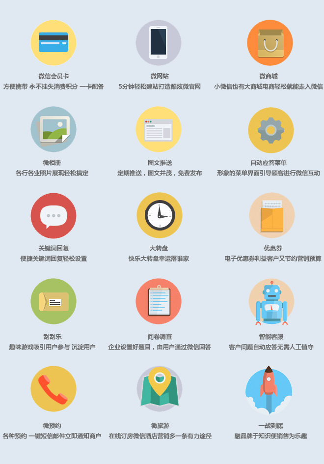 微信运营解决方案