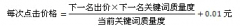 新手接触竞价推广如何快速上手？